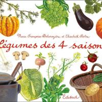 Calendrier de saison